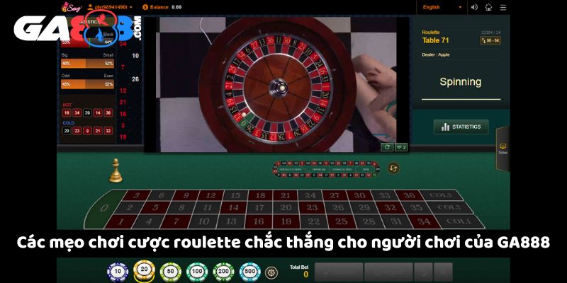 Các mẹo chơi cược roulette chắc thắng cho người chơi của GA888