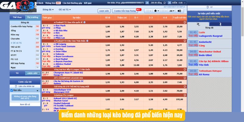 Điểm danh những loại kèo bóng đá phổ biến hiện nay